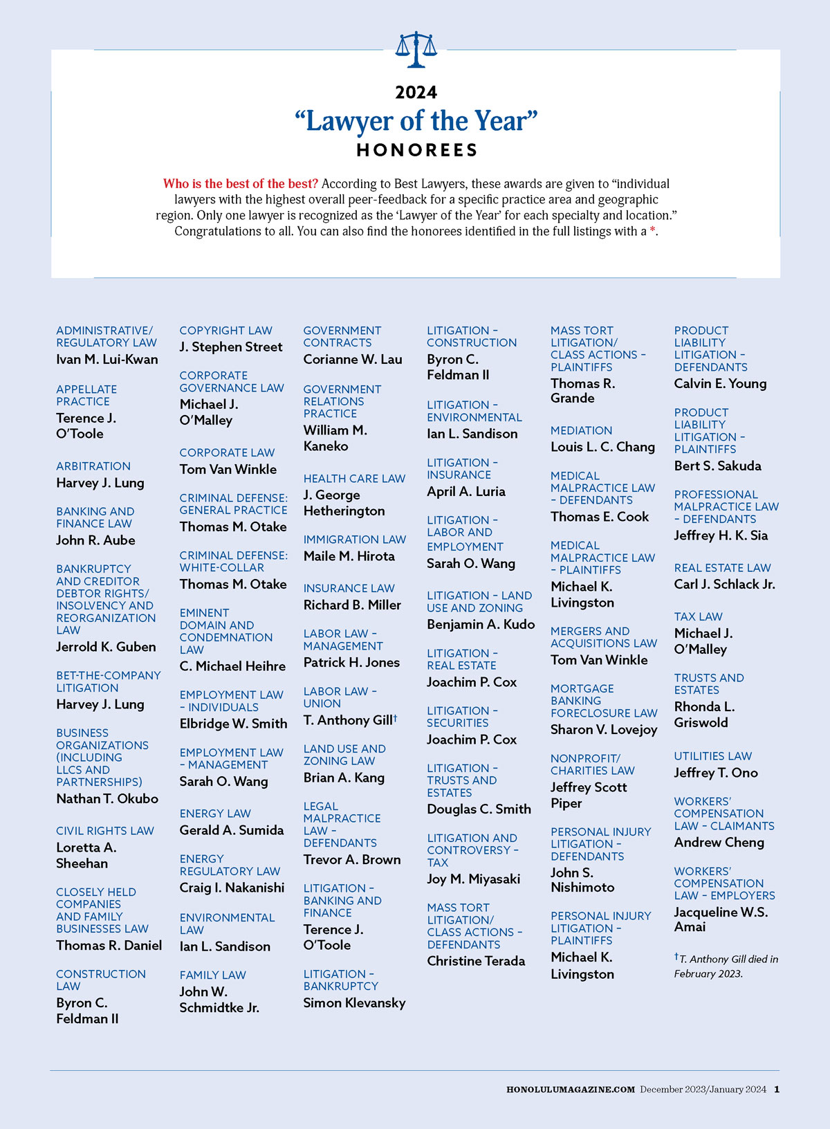 12 23 Best Lawyers List Page1